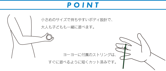 ポイント