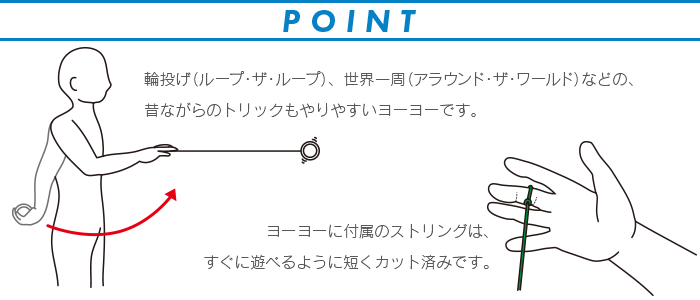 ポイント