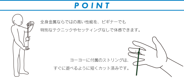 ポイント